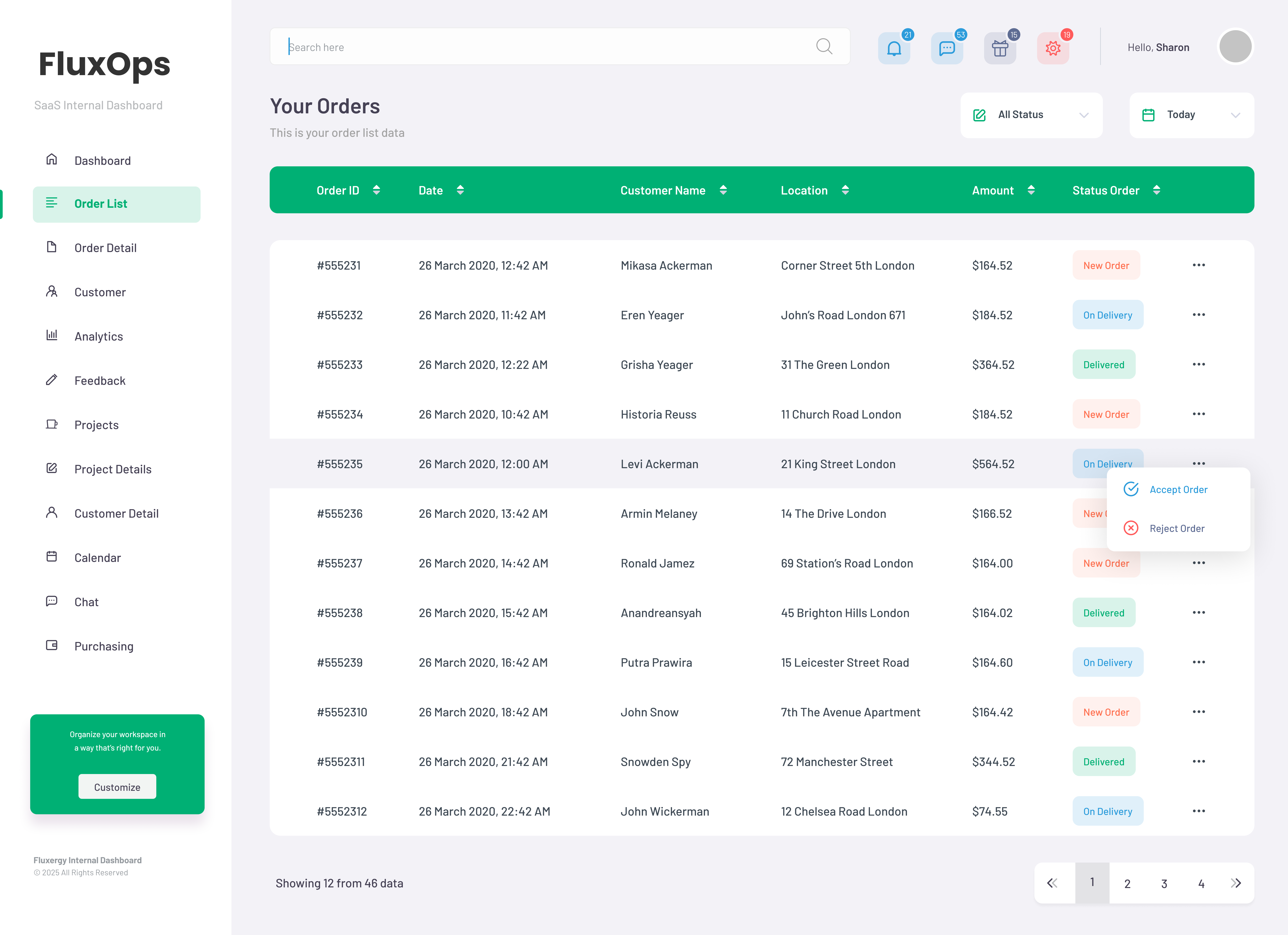 Orders List